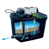 Pond Filter Set FiltraPure 7000 37 L 1355969