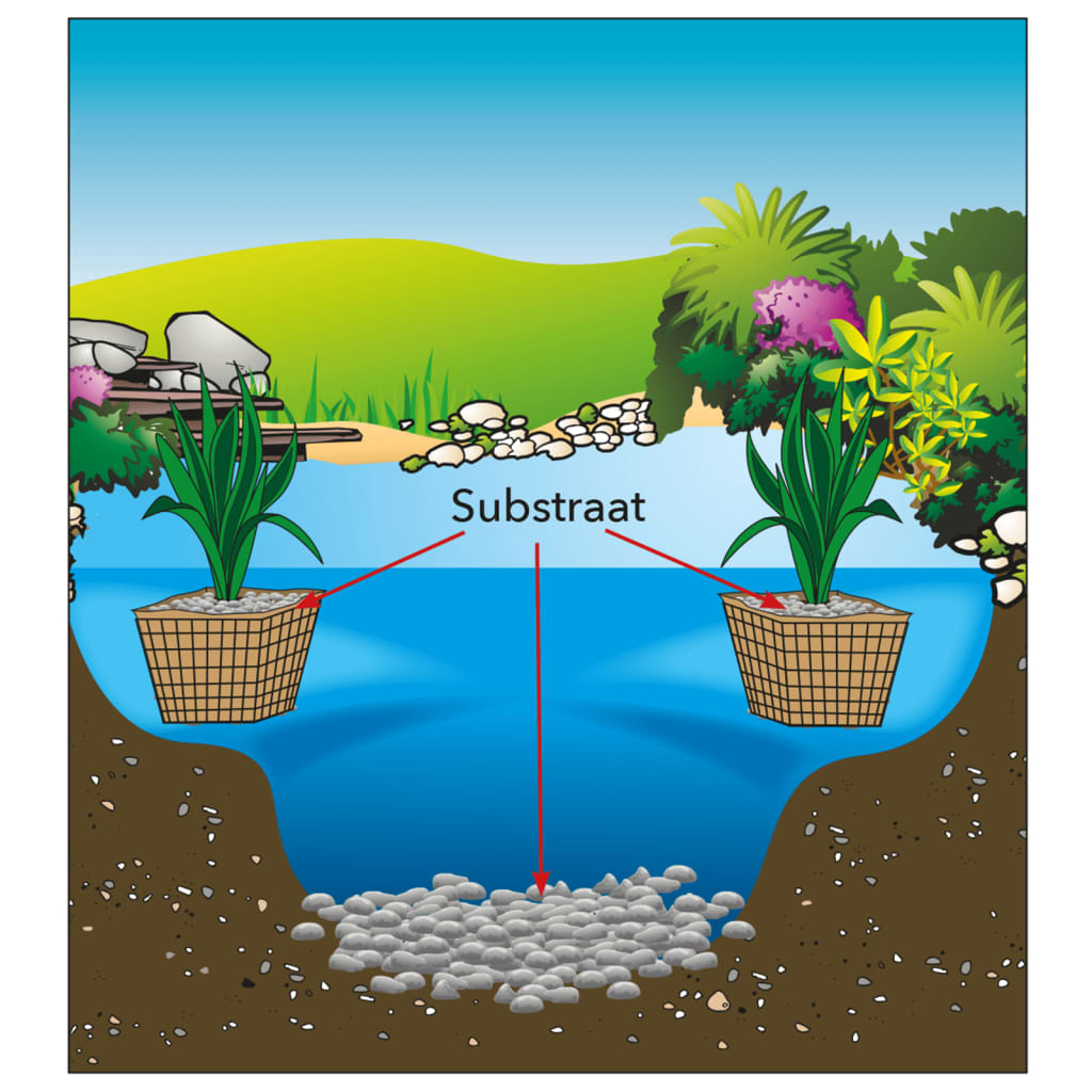 Pond Substrate 5 kg 1373102