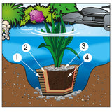 Pond Soil 20 L 1373116