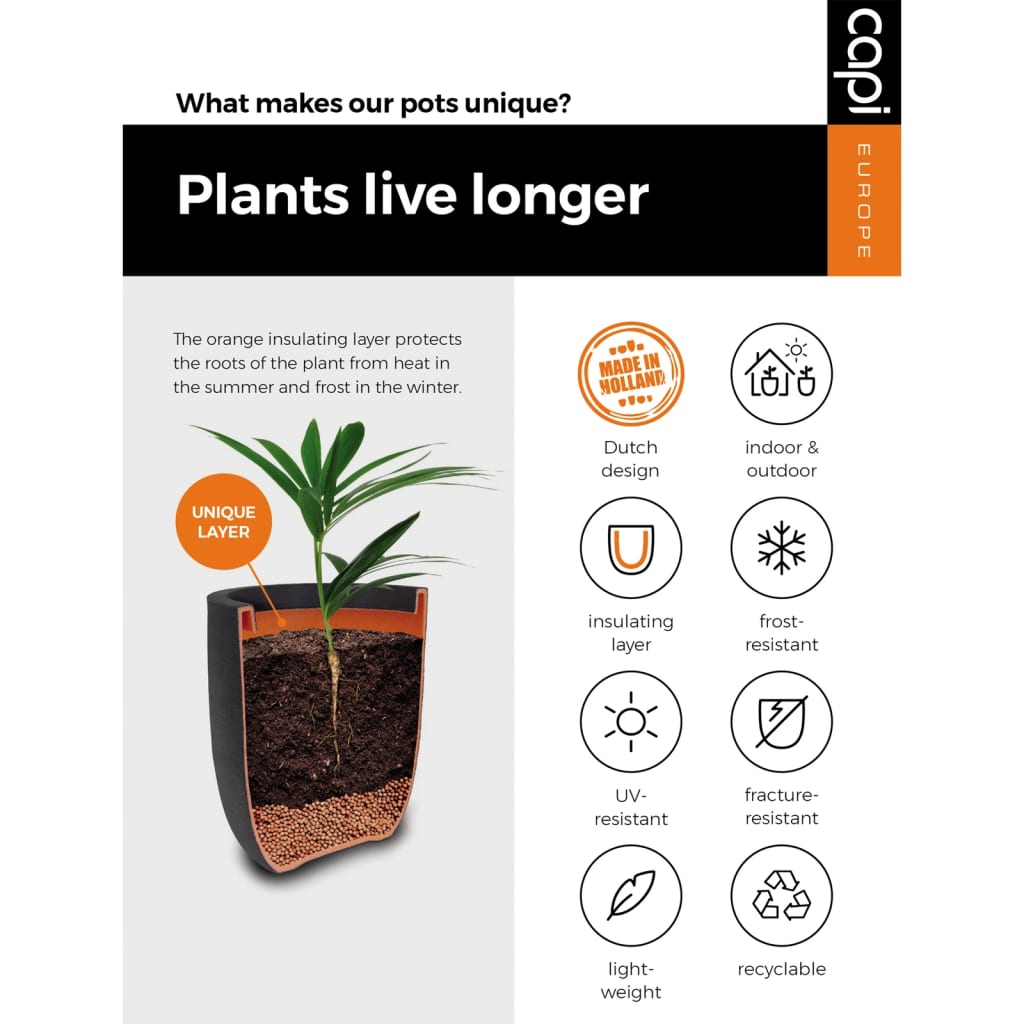 Planter Groove 35x34 cm Black