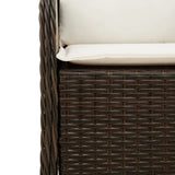 Garden Chairs with Cushions 2 pcs Brown Poly Rattan