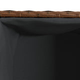 Garden Planters with 2 Pots 2 pcs Brown 72x30x32 cm Poly Rattan