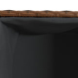 Garden Planter with 2 Pots Brown 72x30x32 cm Poly Rattan