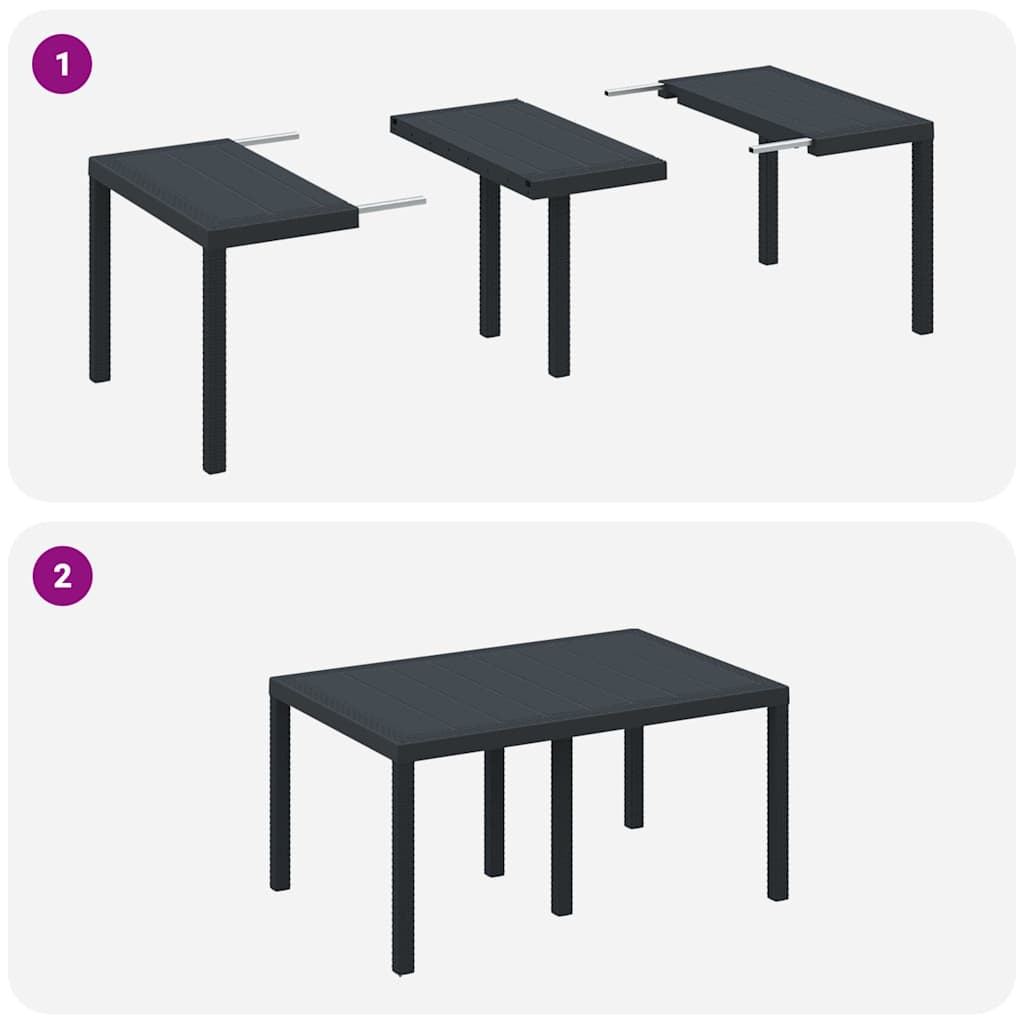 Garden Table Anthracite 150 x 100 x 73 cm Poly Rattan