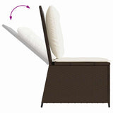Garden Sofa with Cushion Brown Poly rattan